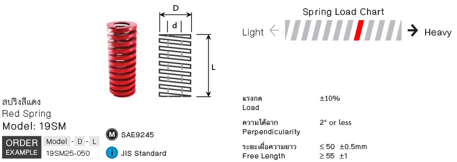 Red Spring (Medium Load) drawing