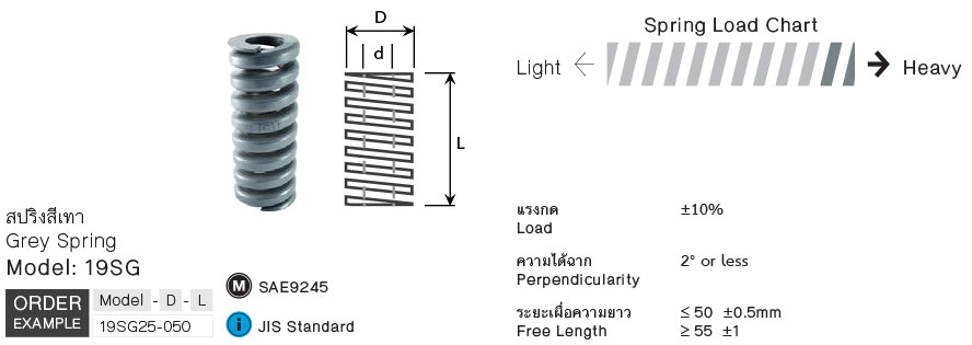 สปริงสีเทา (Super Heavy Load) drawing