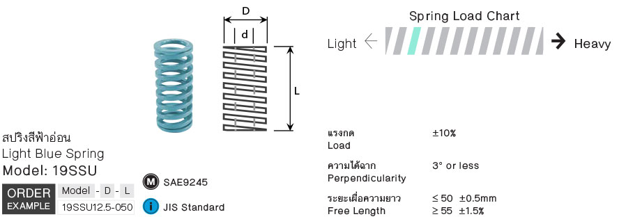 สปริงสีฟ้าอ่อน (Super-High Deflection) drawing