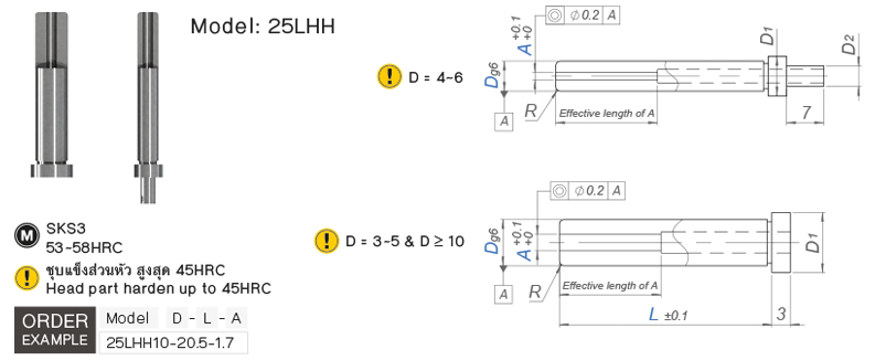 ลิฟเตอร์พิน แบบมีช่องไพล็อตพั้นช์ drawing