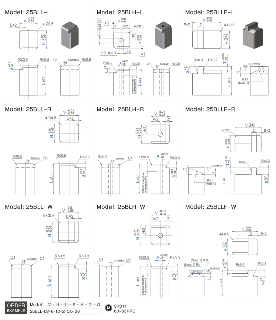 Block Lifters drawing