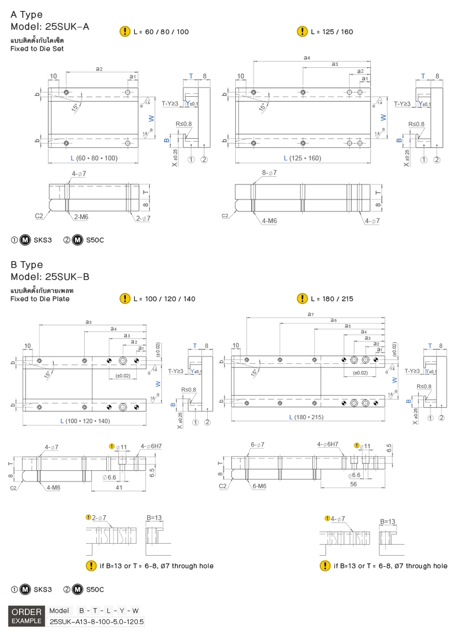 Material Guide Units SUK drawing