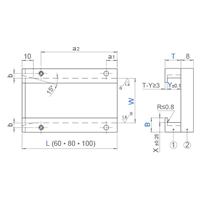 Material Guide Units SUK