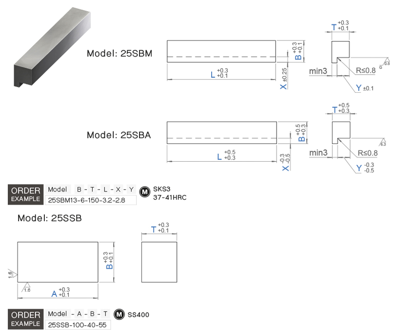 Stock Guide Plate drawing