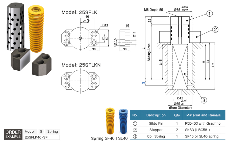 Embed Lifter Unit SFLK drawing