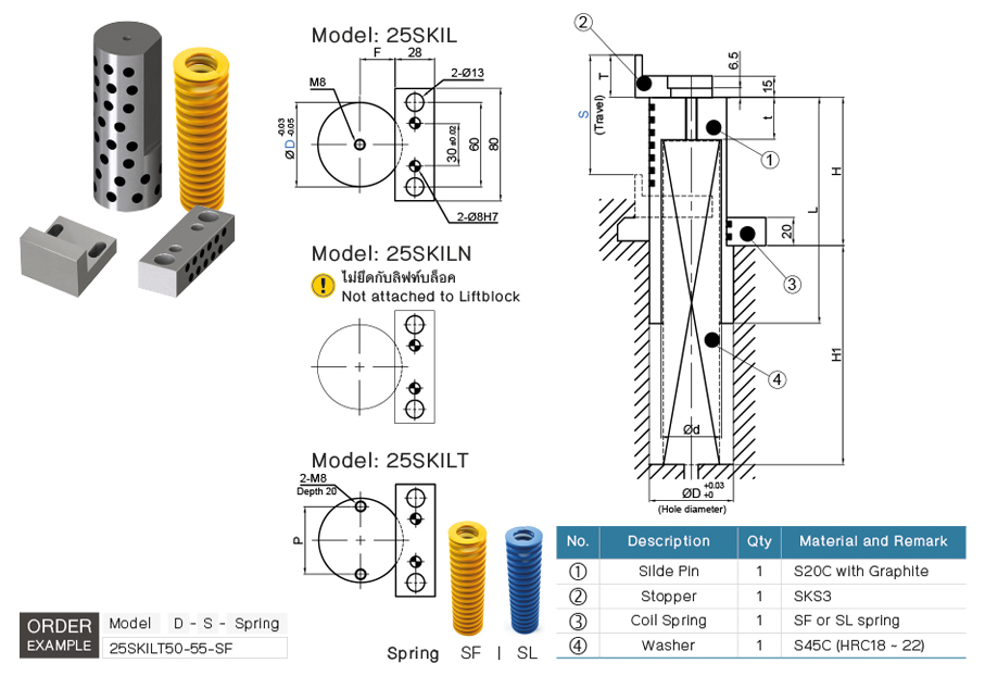 ลิฟเตอร์ยูนิตแบบฝัง SKIL drawing