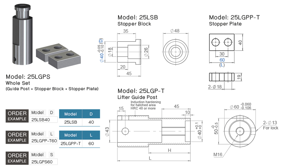 ชุดลิฟเตอร์ไกด์โพส LGPS drawing
