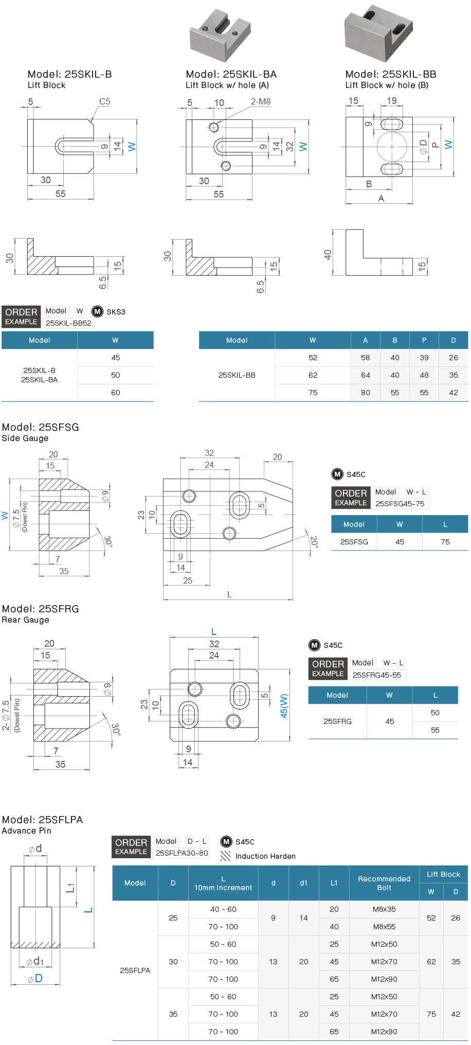 Lifter Components drawing