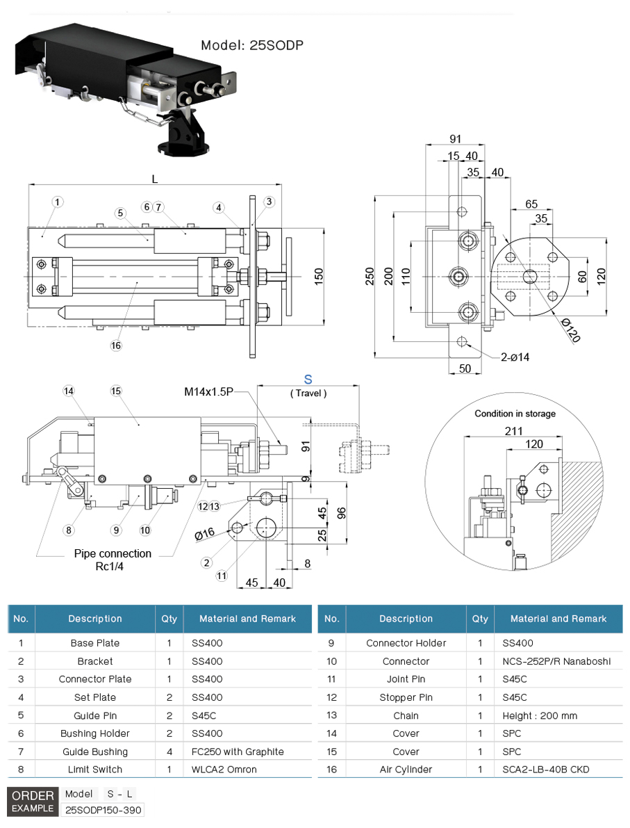 Pusher Unit SODP drawing