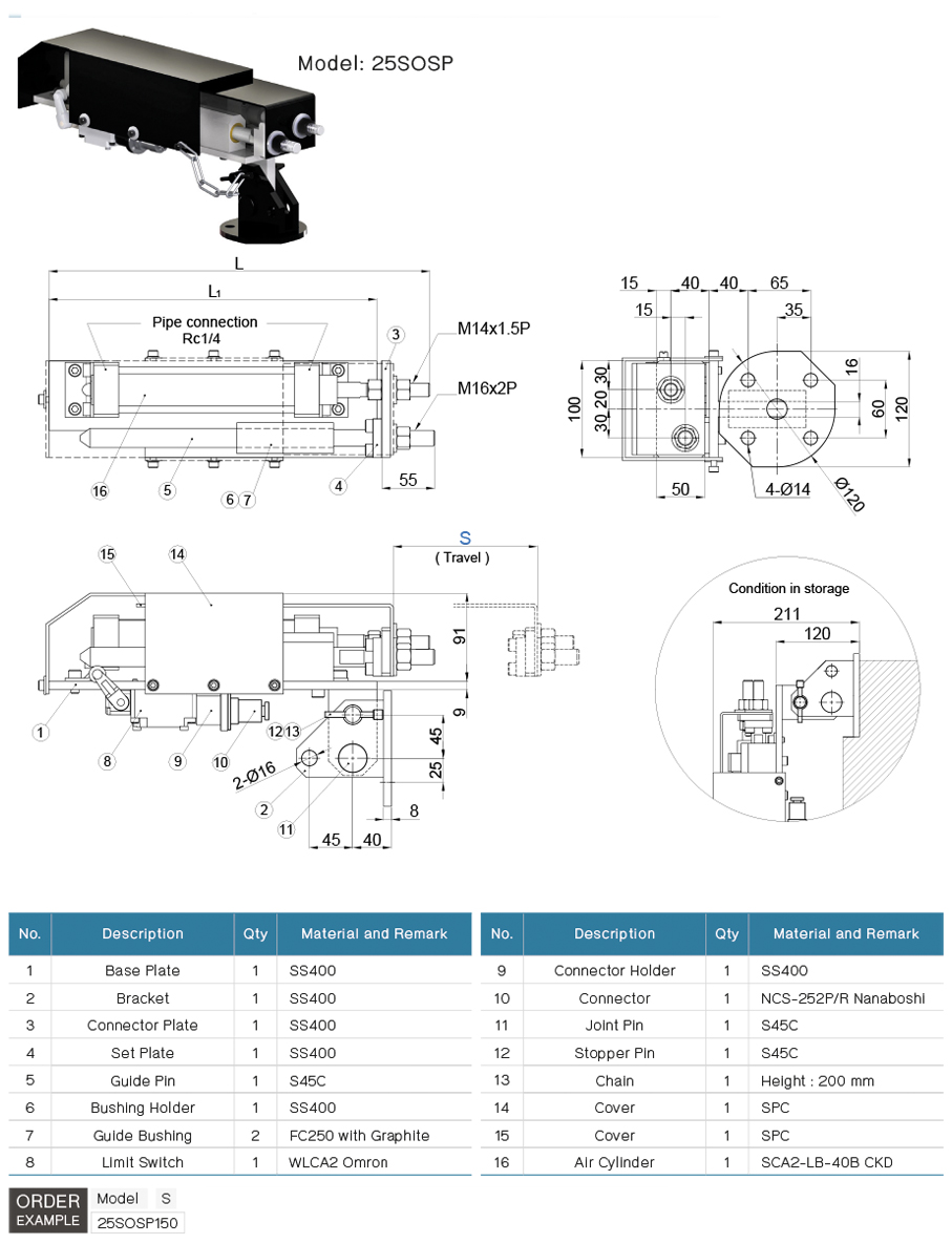 พุชเชอร์ยูนิต SOSP drawing