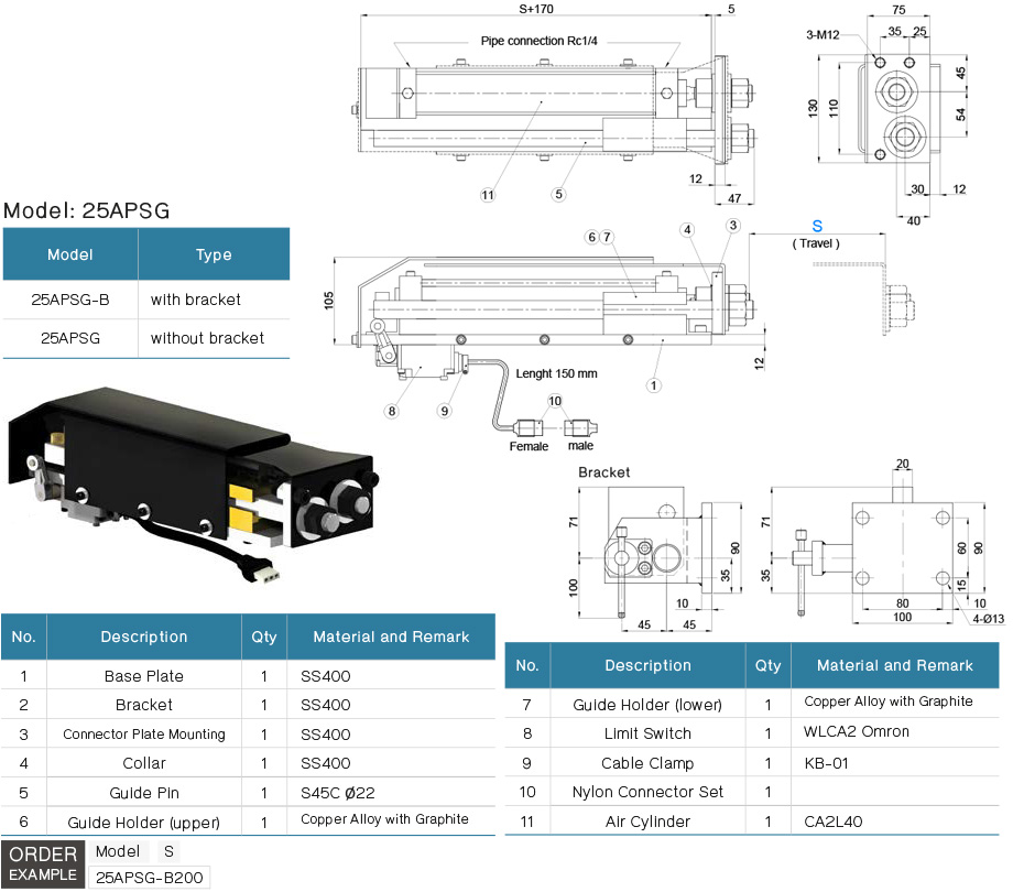 Pusher Unit APSG drawing