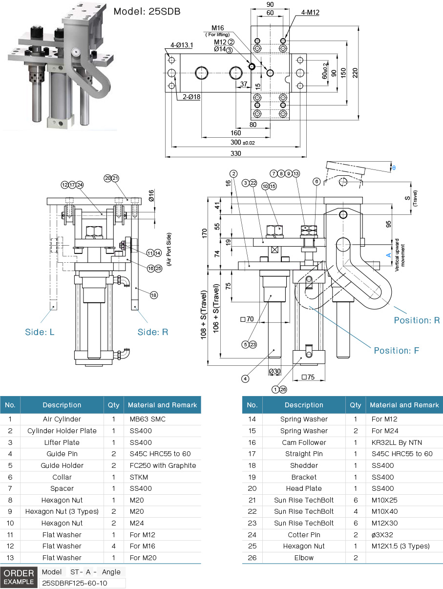 เชร็ดเดอร์ยูนิต SDB drawing