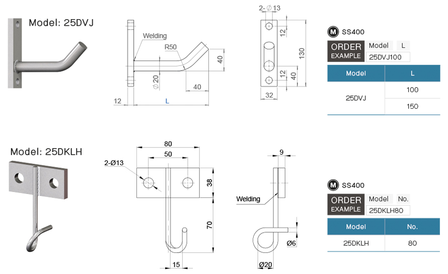 หูหิ้วขนส่ง drawing