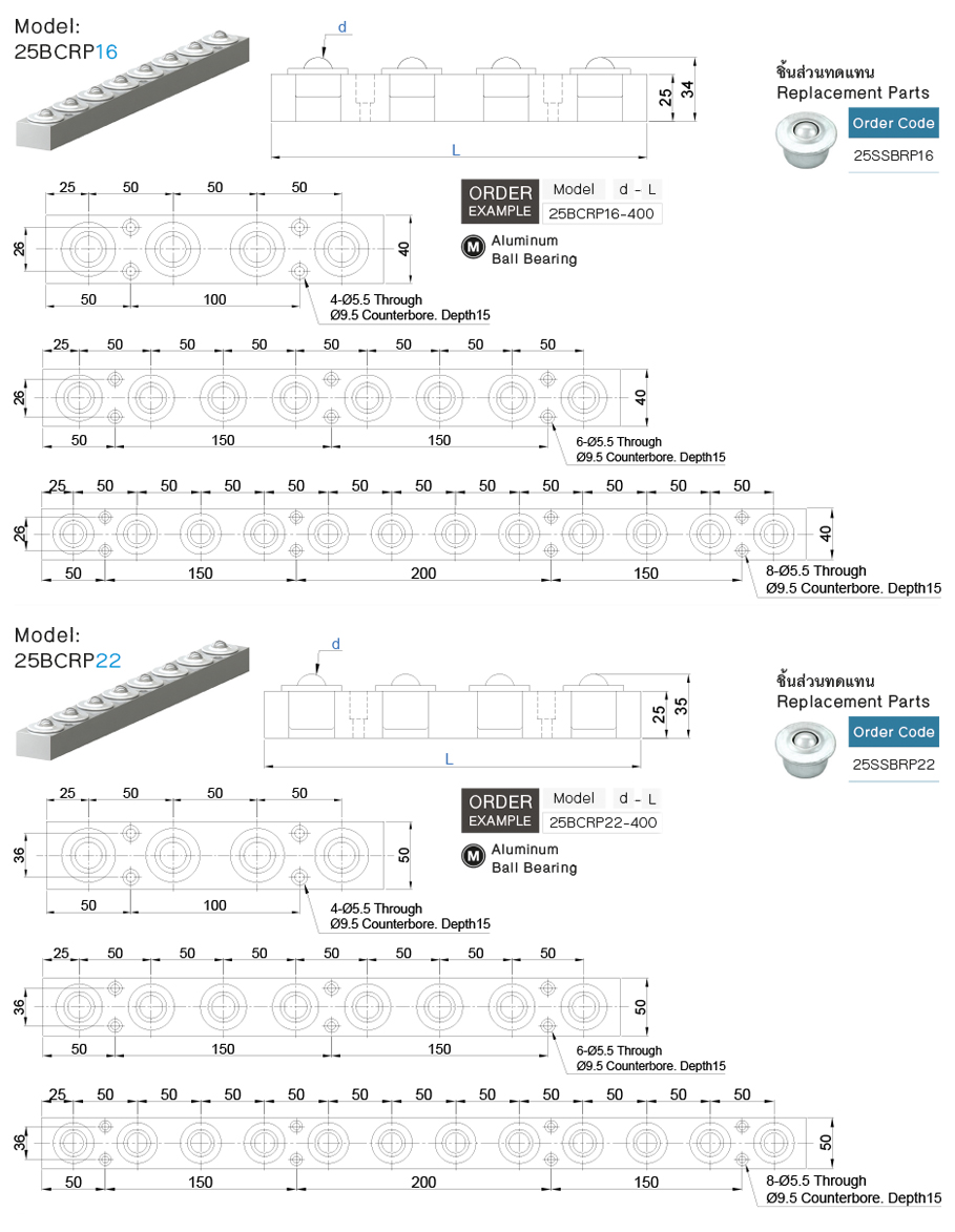 Roller Carriers (Fit Type) drawing