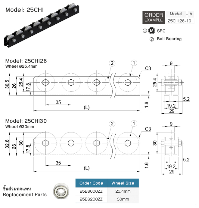 ชุดรางล้อลำเลียง drawing