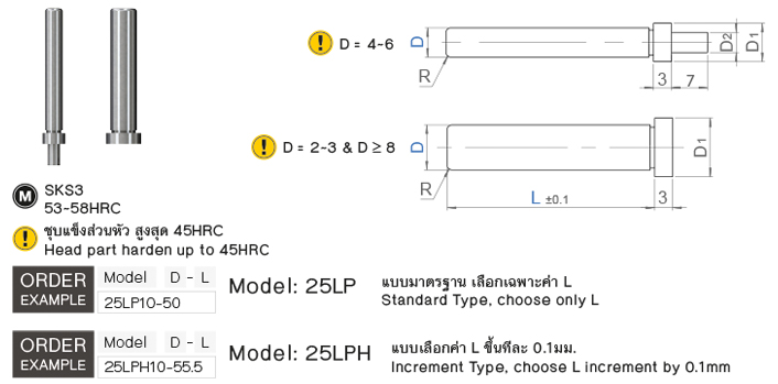 ลิฟเตอร์พิน drawing