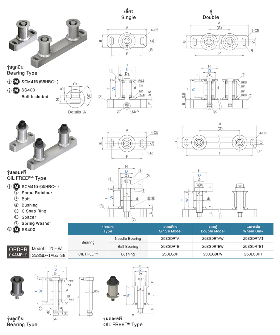 Material Guide Roller Sets drawing