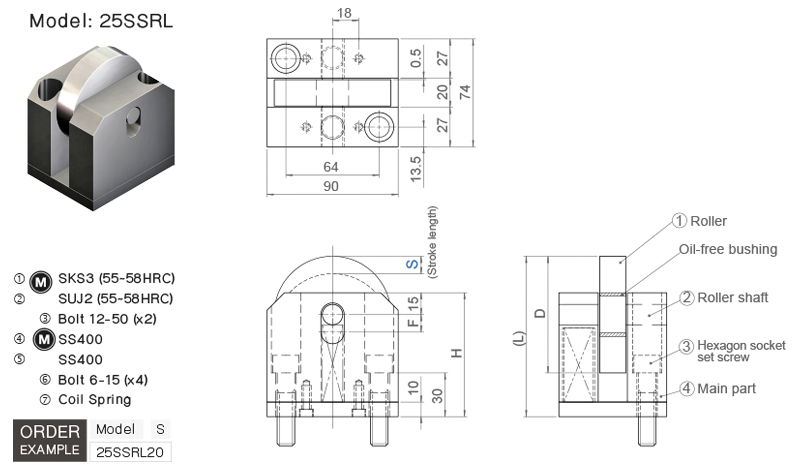 สต๊อคลิฟเตอร์ drawing
