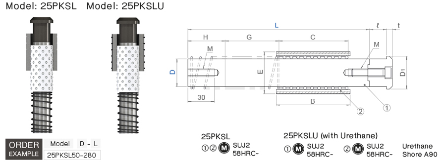 ไกด์โพสลูกปืน สำหรับดาย drawing