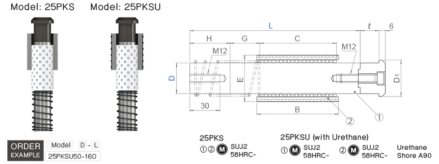 ไกด์โพสลูกปืน สำหรับแพ็ด drawing
