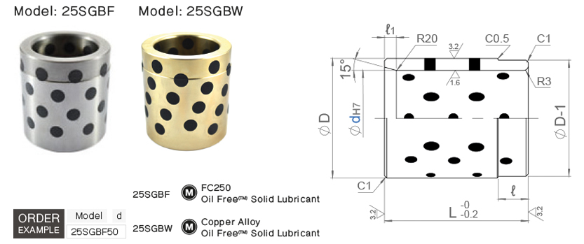 ไกด์บุช เหล็กหล่อ และ ทองเหลือง drawing