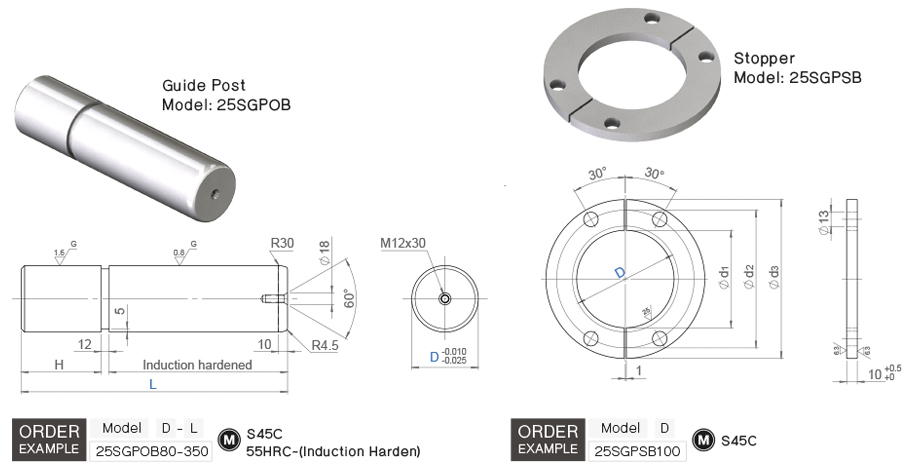 ไกด์โพส สำหรับสวมอัด drawing