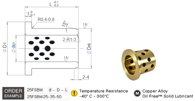 บุชทองเหลืองมีบ่า ออยฟรี drawing