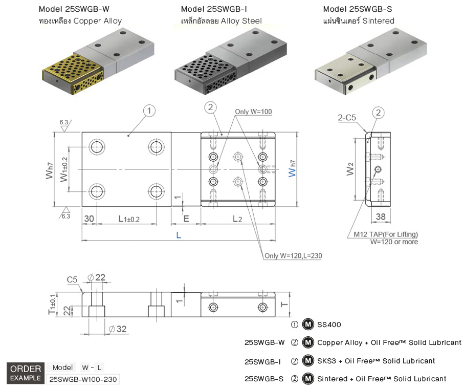 ไกด์บาร์ออยฟรี drawing
