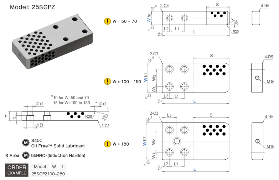 ไกด์บาร์ เหล็กกล้า ออยฟรี drawing
