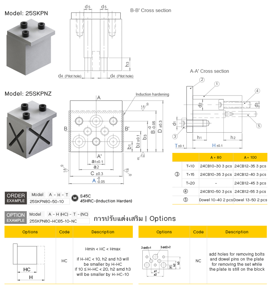 แพ็ทคีปเปอร์ drawing