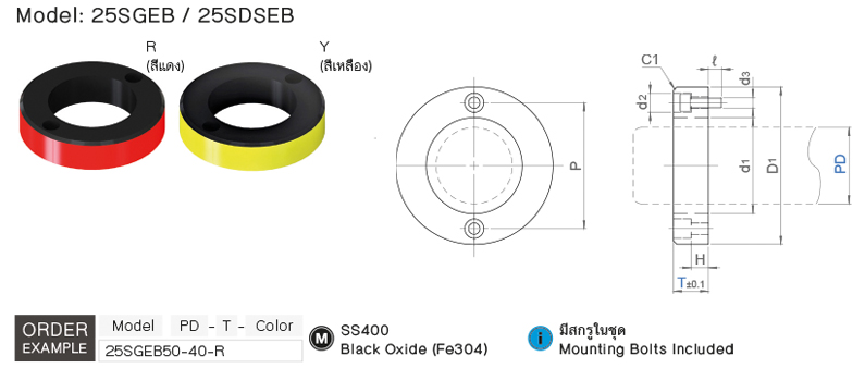 สโตรคเอ็นบล็อค สำหรับไกด์โพส drawing