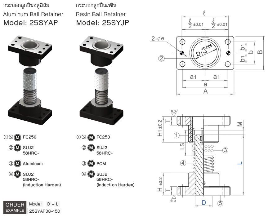 ชุดไกด์โพสท์เซ็ทลูกปืน ฝาขยับได้ drawing