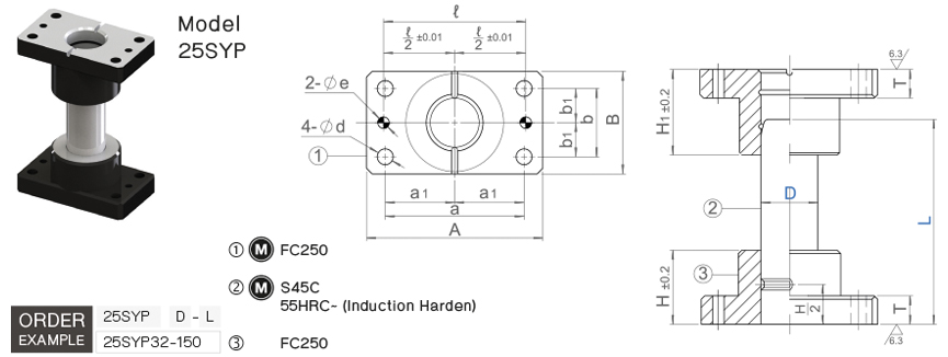 ชุดไกด์โพสท์เซ็ท แบบโดเวลพิน drawing