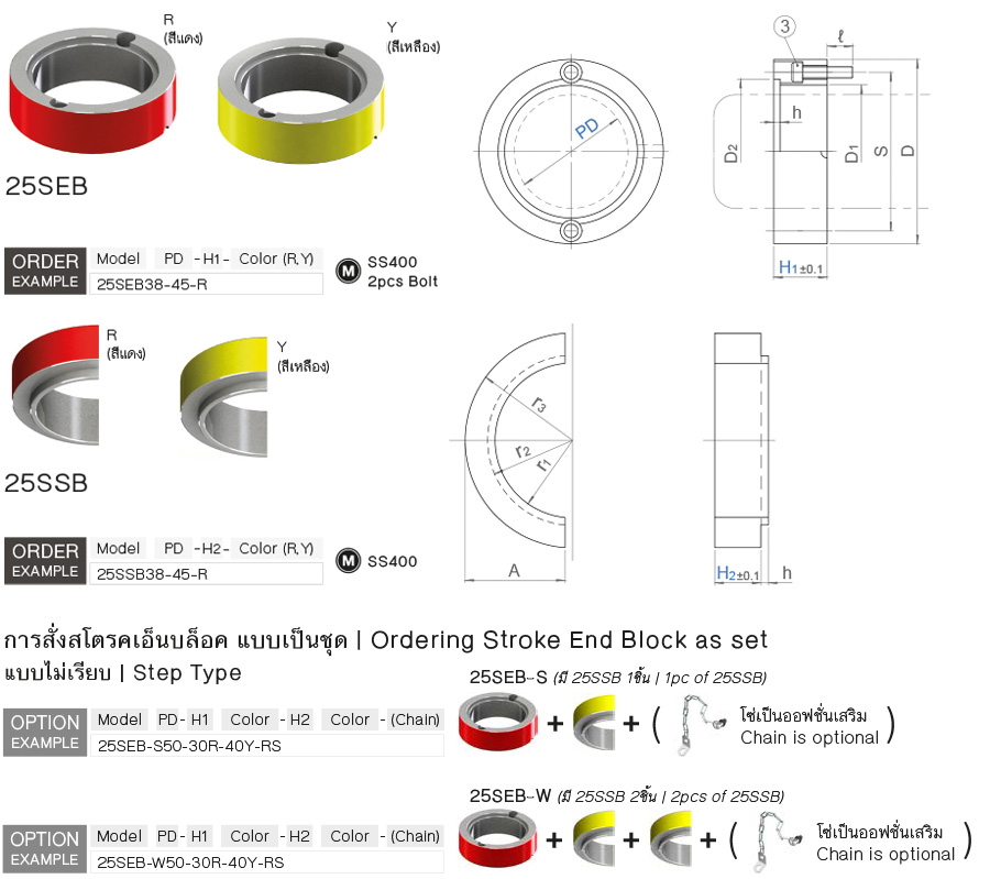 สโตรคเอ็นบล็อค drawing