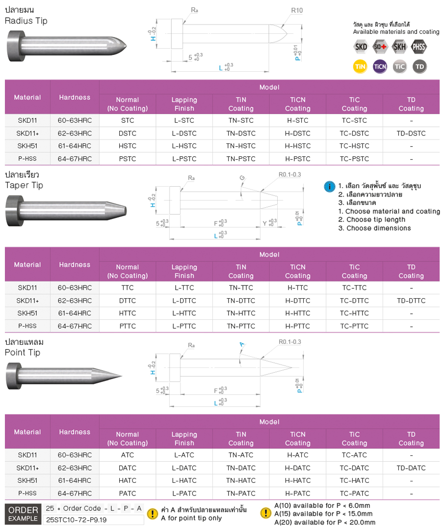 Straight Pilot Punch Straight Pilot Punch for metal stamping die.