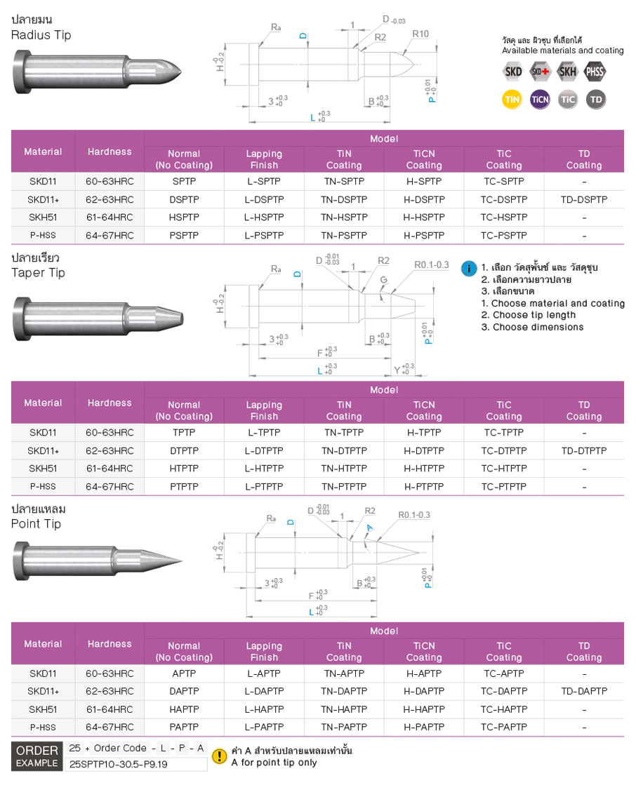 Straight Pilot Punch For Stripper Plate drawing