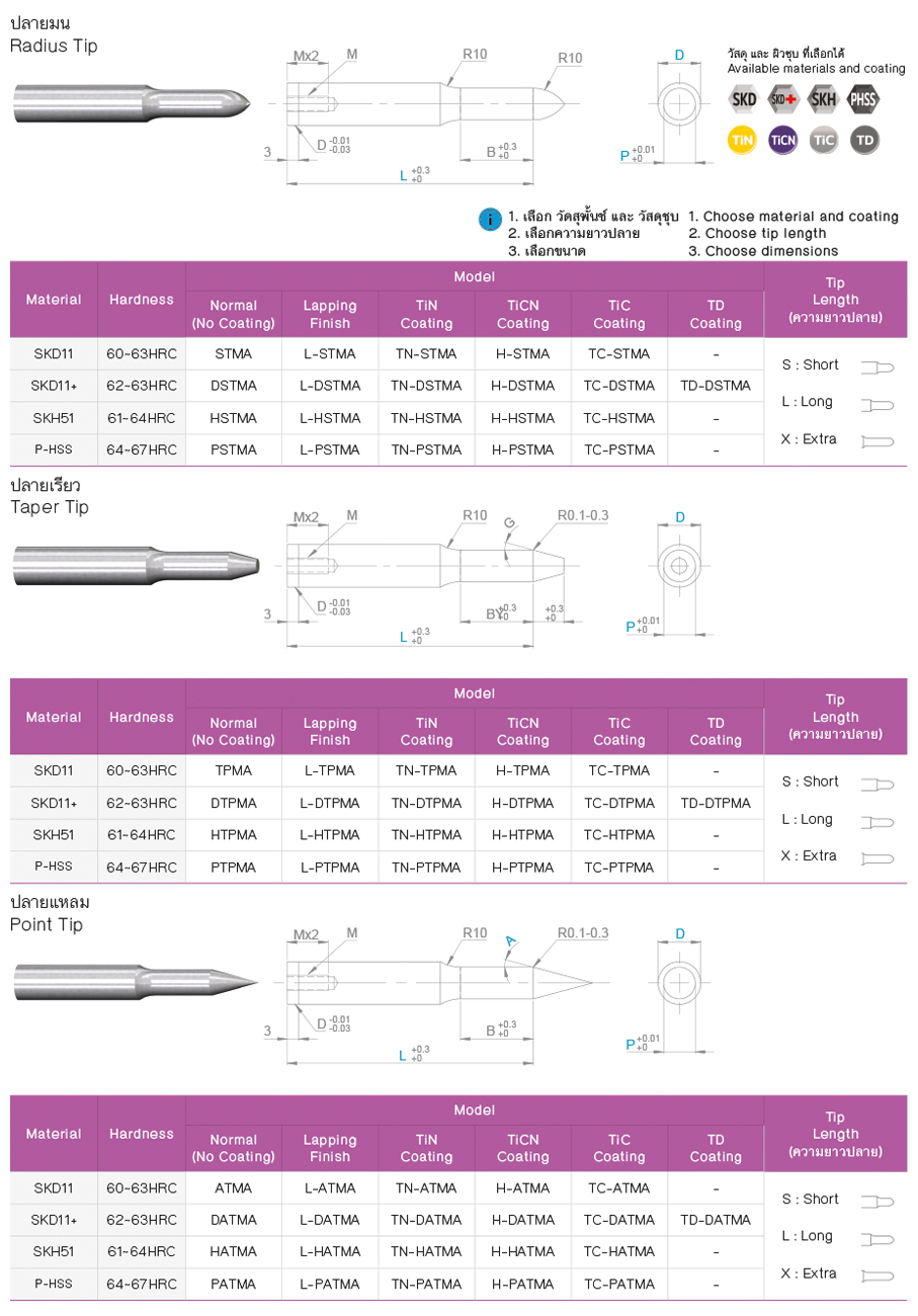 Pilot Punch With Tapped Hole drawing
