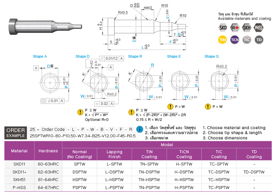 Double Step Shoulder Punch drawing