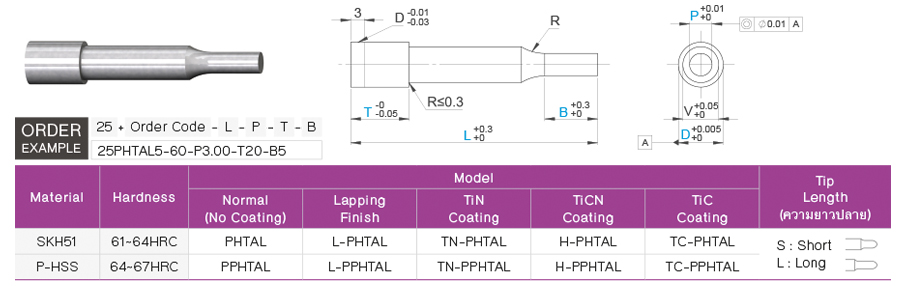 Flange Stopper Punch drawing