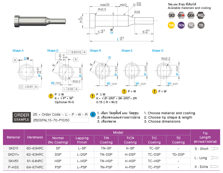 Shoulder Punch drawing