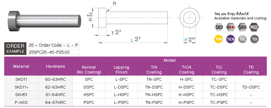 Straight Punch drawing
