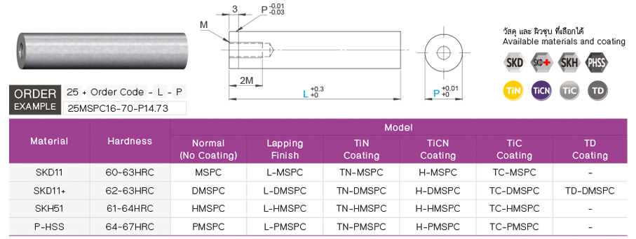 Tapped Straight Punch drawing