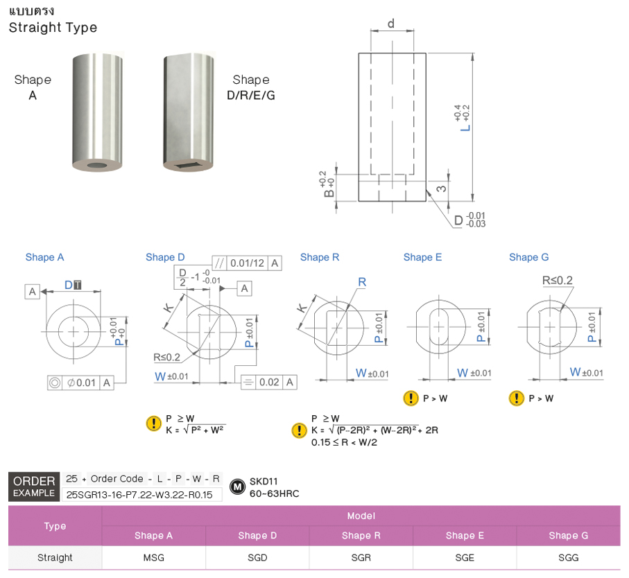 พั้นช์ไกด์บุช แบบตรง drawing