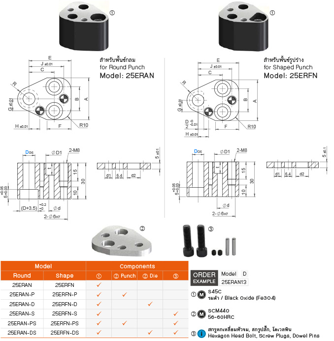 เอ็นรีเทนเนอร์ drawing