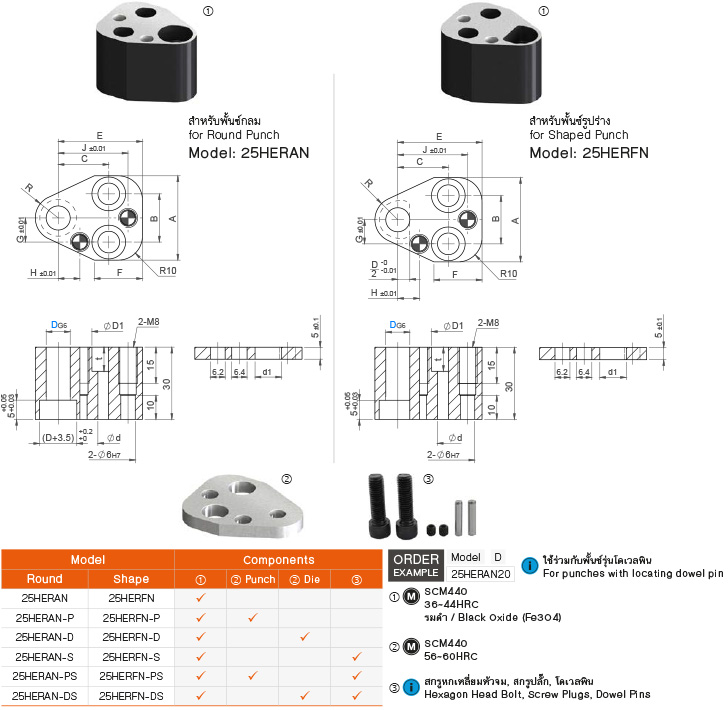 เอ็นรีเทนเนอร์ สำหรับงานหนัก (สูง 30มม) drawing