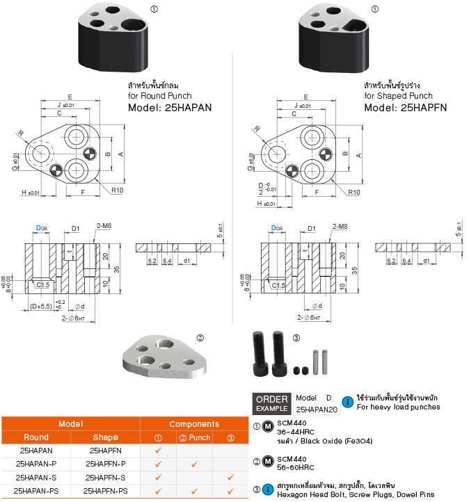 เอ็นรีเทนเนอร์ สำหรับงานหนัก (สูง 35มม) drawing