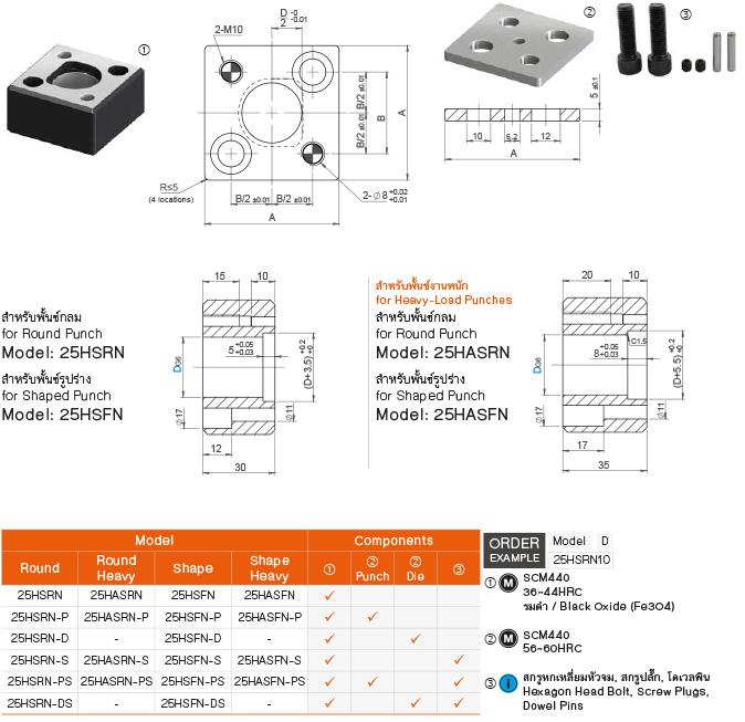รีเทนเนอร์สีเหลี่ยม สำหรับงานหนัก drawing