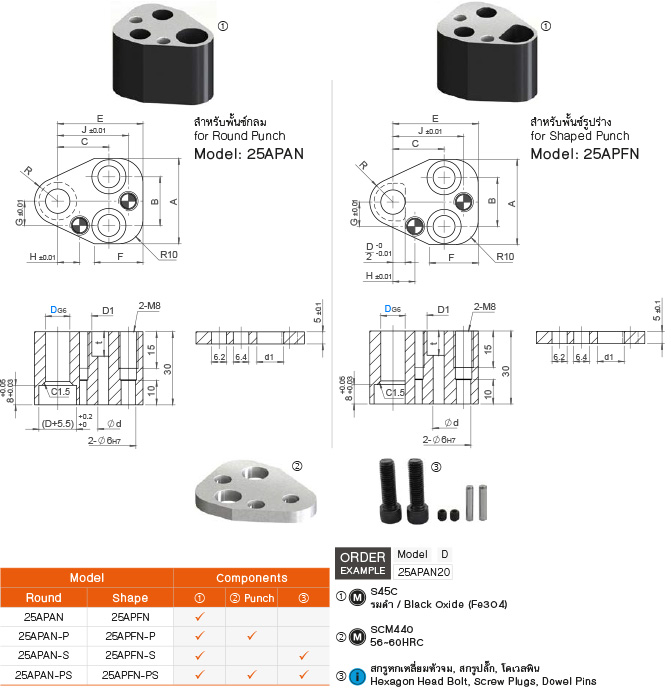 เอ็นรีเทนเนอร์ สำหรับงานหนัก drawing