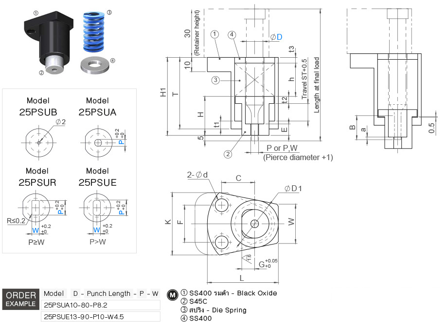 ชุดพั้นช์สตริปเปอร์ drawing