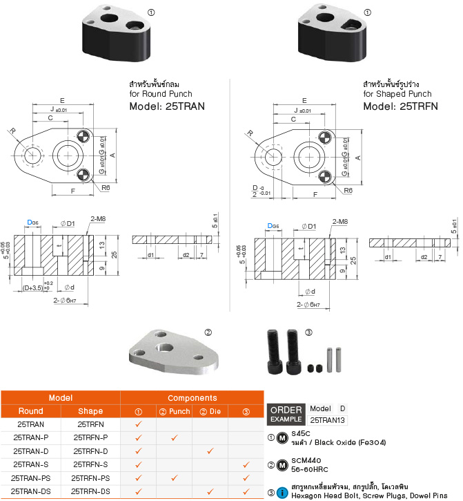 เอ็นรีเทนเนอร์ ประหยัดพื้นที่ drawing